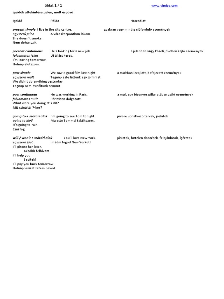 Angol Igeidők Áttekintése | PDF