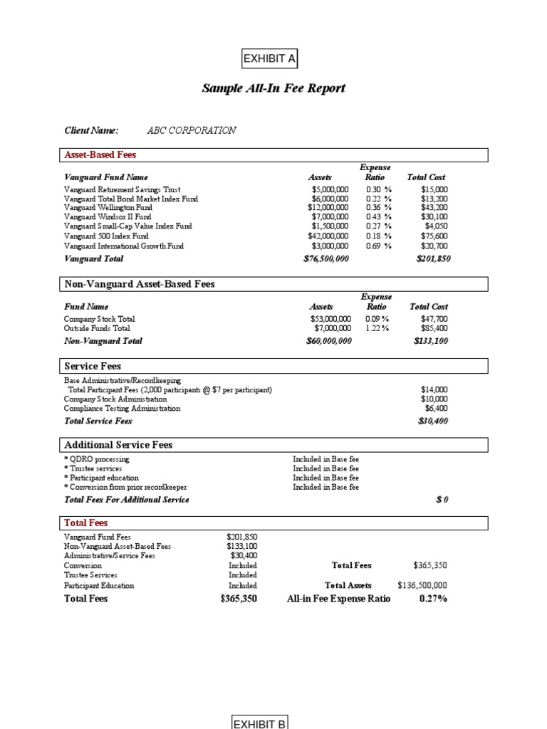 Sample All-In Fee Report: Client Name | PDF | The Vanguard Group ...