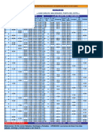 Horarios Codesa