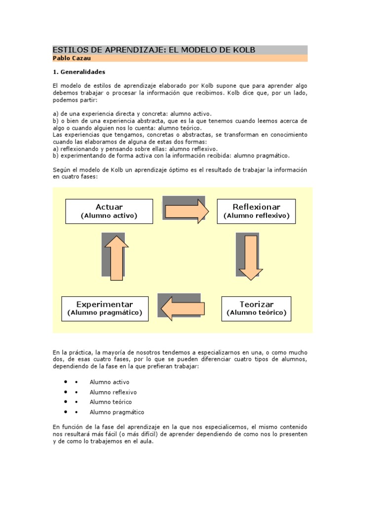200411291627070.estilos de Aprendizaje - El Modelo de Kolb | PDF ...