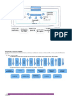 Control interno ventas empleados