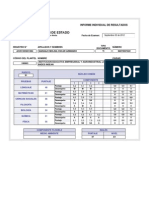 Informe Individual de Resultados