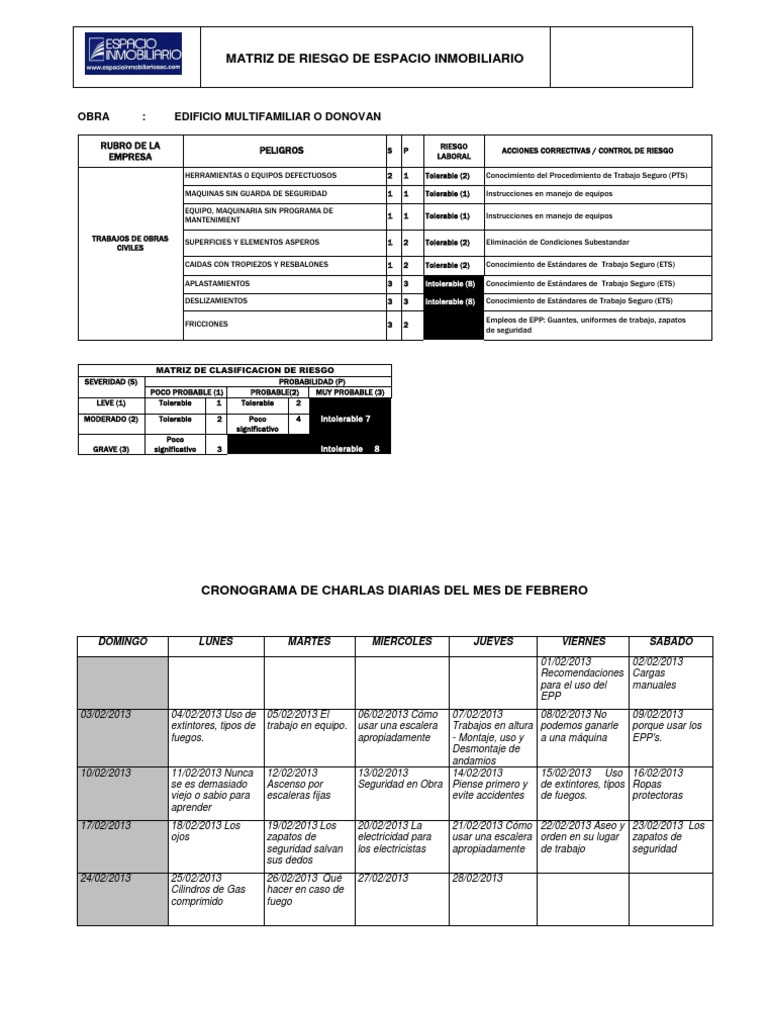 Matriz de Riesgo Seguridad y Salud en Obras de Construccion | PDF ...