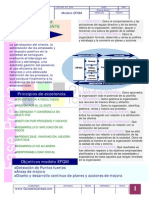 Presentacion Del Modelo EFQM