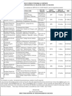 Ministerio Salud - Sigchos (Temporales)