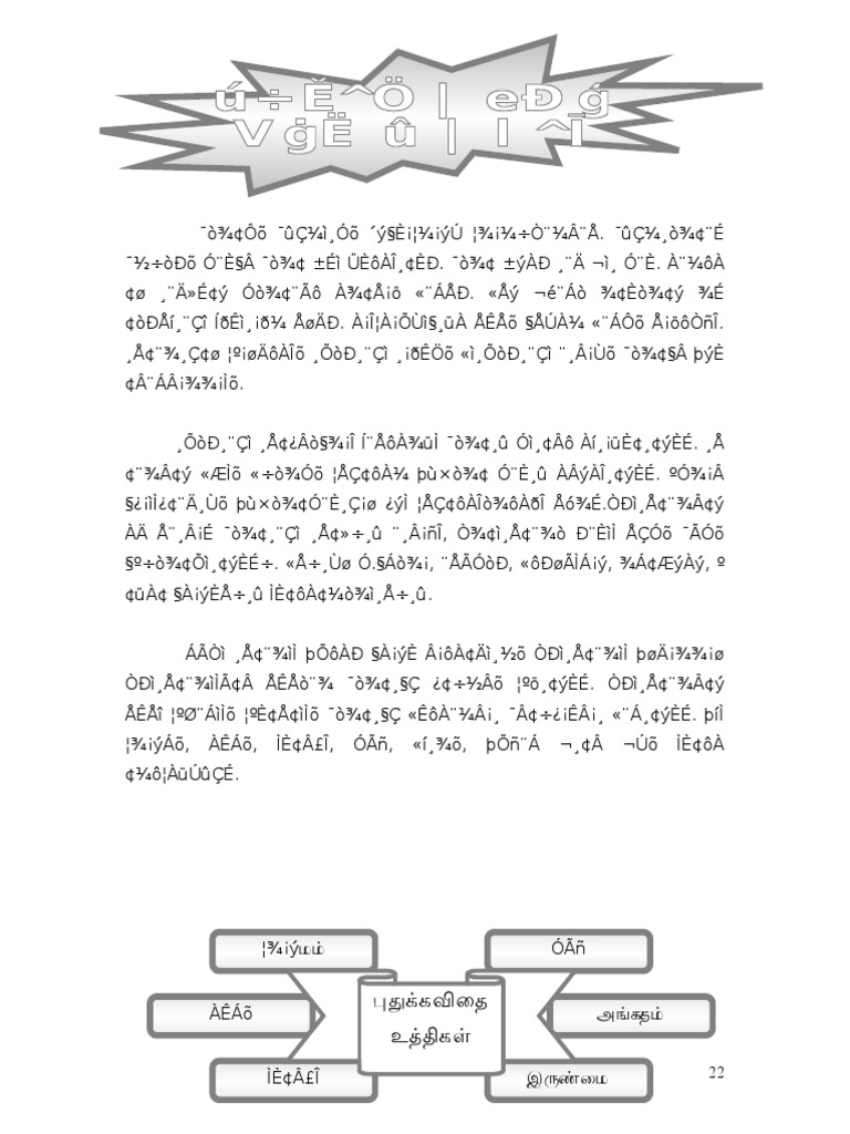 Uthi Murai Pdf