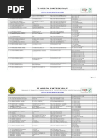 Download List User Fender PTossianaxls by Rendi Ahmadhusein Pohan SN170163582 doc pdf
