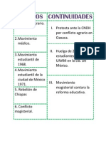 Cambios y Continuidades