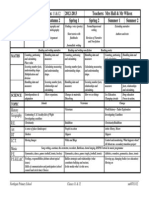 Year 6 Yearly Class Plan