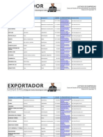 Casos de estudio de internacionalización