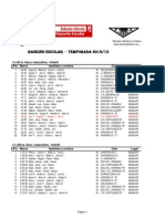 2013-05-25 Ranking Alevín y Relevos