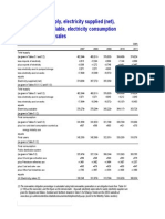 Digest of UK Electricity and Statistics (UK)