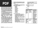 Download kompos by c4rix SN17020873 doc pdf