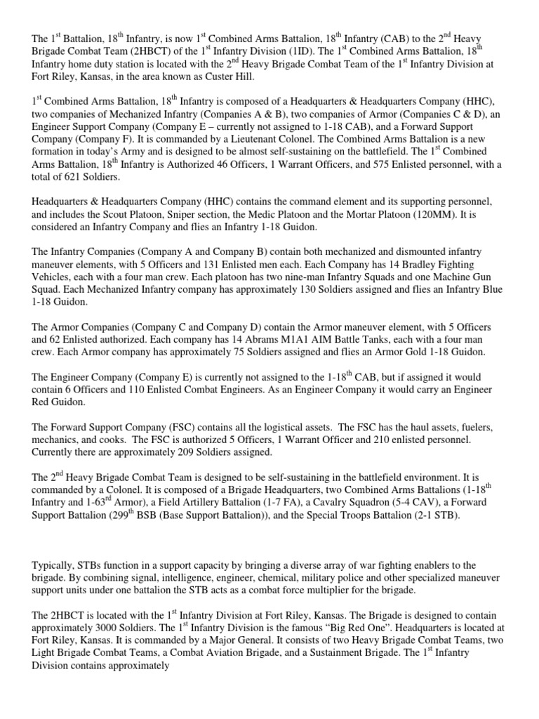 Combined Arms PDF Company (Military Unit) Battalion