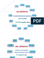 Infinitiivid PDF
