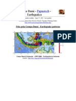 Gempa Bumi Papua