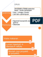 Refrat Stenosis Hirsprung Malrotasi