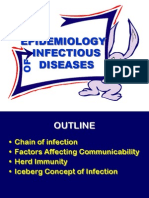 ST - 2013 Epidem Infectious
