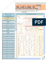 NTSE II ans sheet.pdf