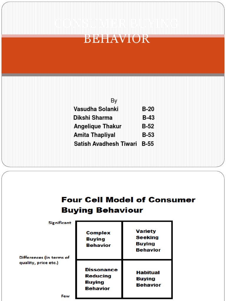 Consumer Buying Behavior Insights | PDF | Behavior | Brand
