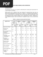 HVAC Thermal Load Estimating