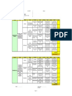 PLO+5 Rubrik+KI+ +Kerja+Berpasukan