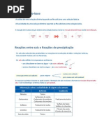 Reações ácido_base