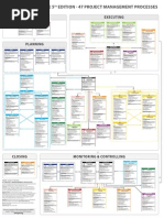 Ricardo Vargas Pmbok Flow 5ed Color En