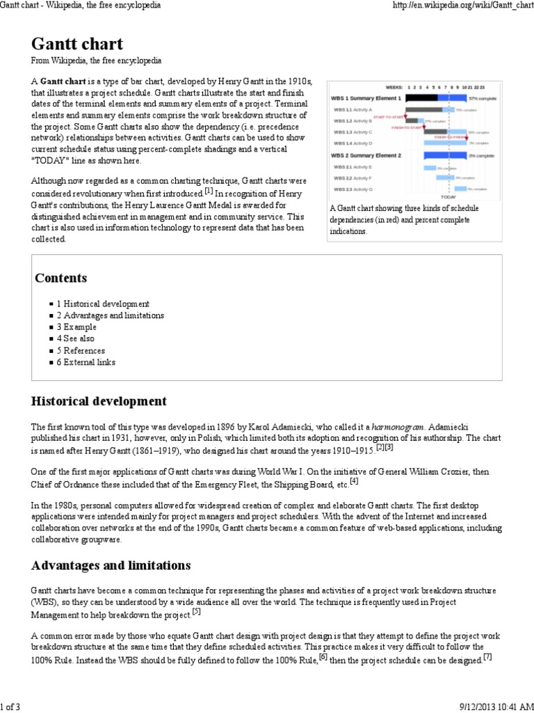 Gantt Chart Wikipedia, The Free Encyclopedia PDF Product