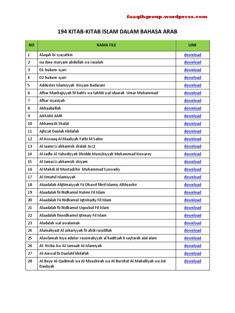 Download Al Fiqh Al Muyassar Pdf Printer