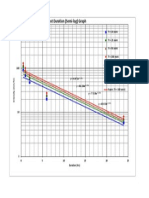 Data Sheet and Calc-pad Graph