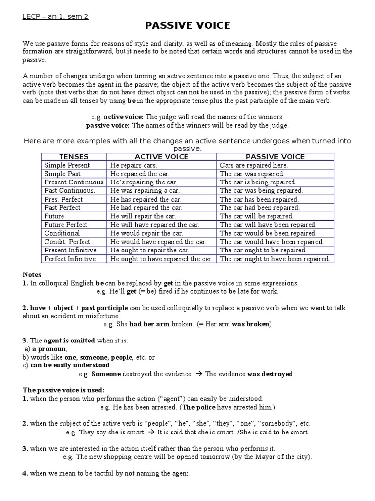 Passive Voice | Perfect (Grammar) | Verb