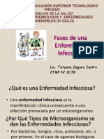 Fases de Un Enfermedad Infecciosa