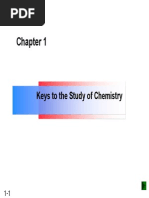 Chapter 1 Summary Chemistry