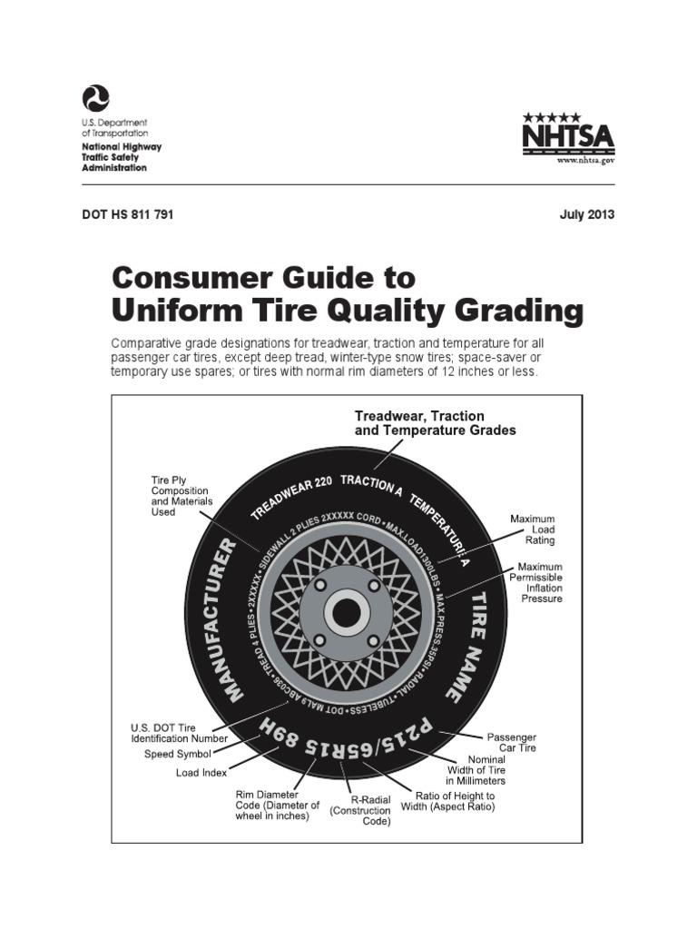 2013 Uniform Tire Quality Grading PDF Tire Wheel