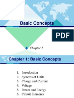 Basic Concepts Dasar Rangkaian Elektronika (DRE)