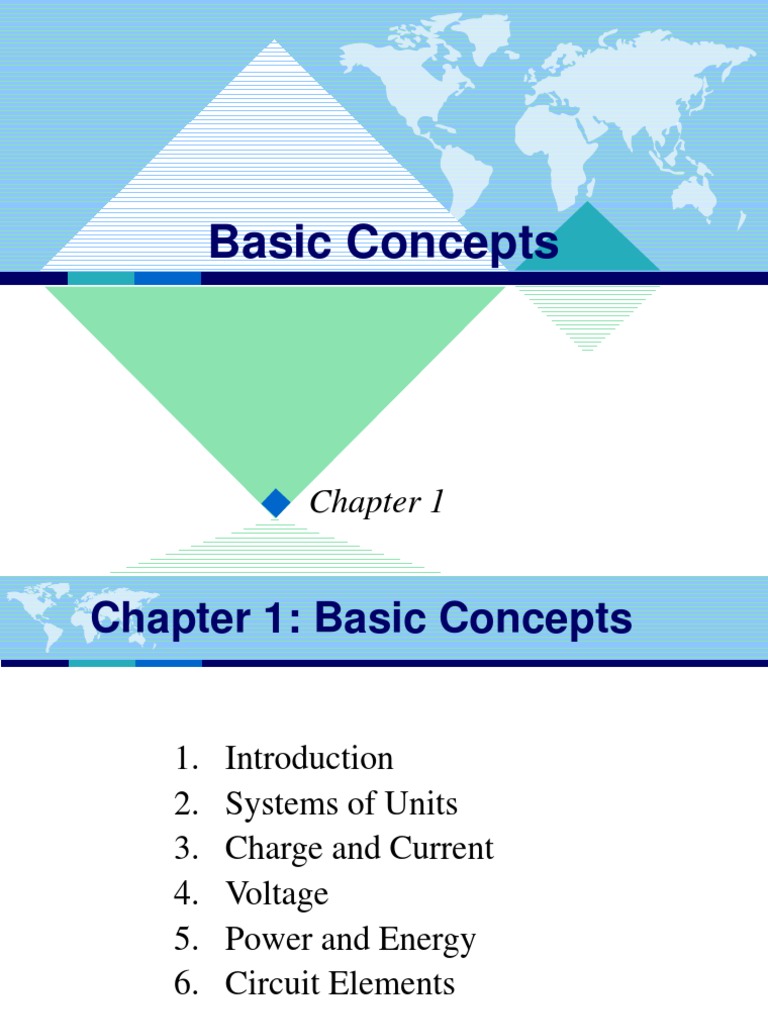 Basic Concepts Dasar Rangkaian Elektronika DRE Basic Concepts Dasar Rangkaian Elektronika DRE