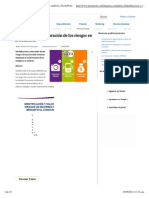 Identificación y valoración de los  riesgos en la auditoria _ GestioPolis