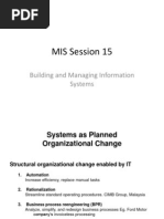 MIS Session 15: Building and Managing Information Systems