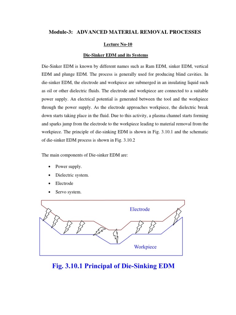 Module3 Advanced Material Removal Processes Lecture No10 DieSinker