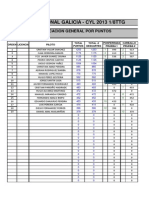 Clasificacion_interr_ 1-8TTG 2013 -AUTO