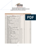 Tabela de Infrações Detran MG