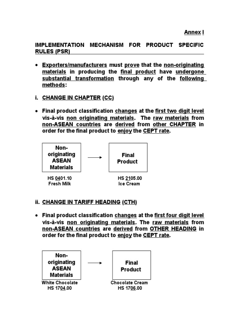 Product-Specific Rules for CEPT Compliance | PDF | Science & Mathematics