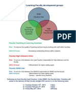 Teaching and Learning Faculty Development Groups