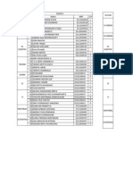 Form Plotting Peserta