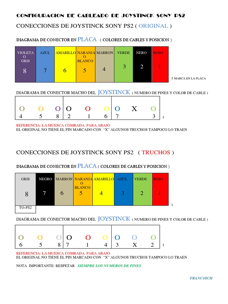 Diagrama de Cableado de Joystick Sony Ps2 PDF