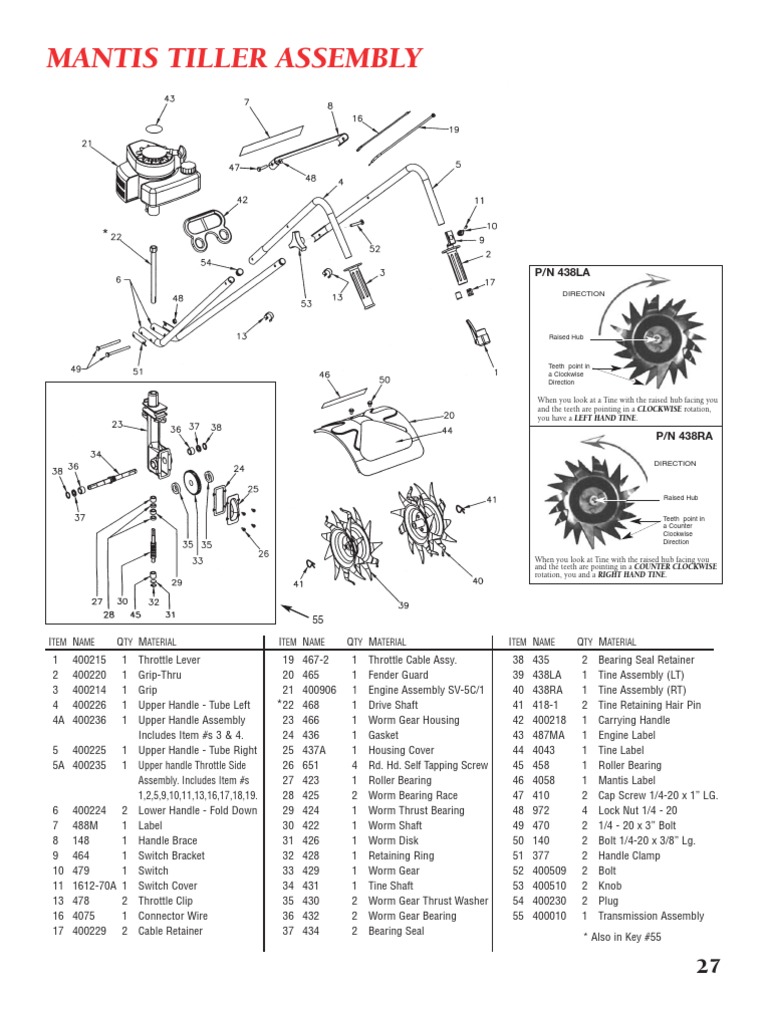 Mantis Tiller Parts and Carburetor Guide PDF Throttle Carburetor