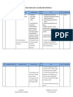 KISI KISI Soal Ulangan Harian 1 Ips