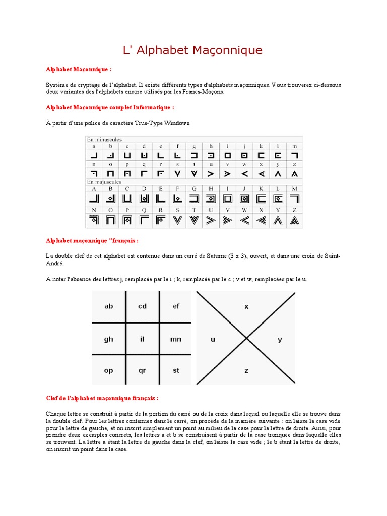 Rituel Saint Jean D Hiver Reaa Pdf Base FM | PDF | Franc-maçonnerie | Loge maçonnique