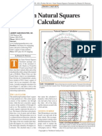 W. D. Gann Square Calculator